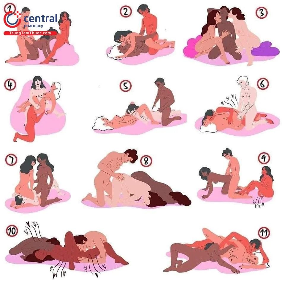 36 tư thế quan hệ tình dục khiến các cặp đôi ngất ngây